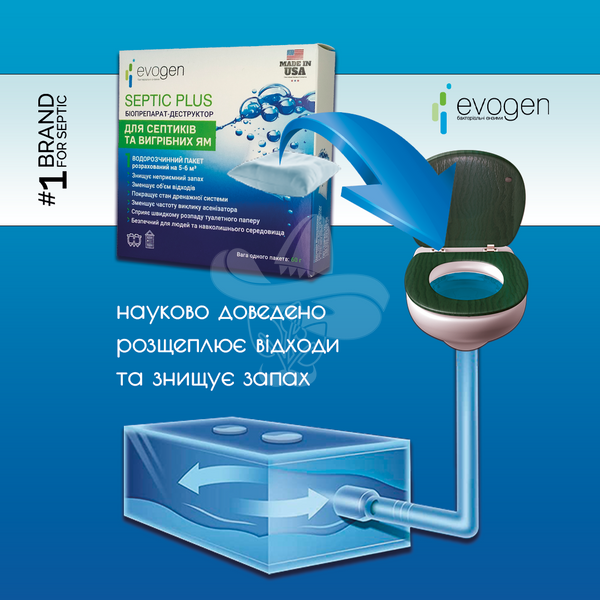 Бактерии для септиков и выгребных ям Evogen Septic Plus, 60 г